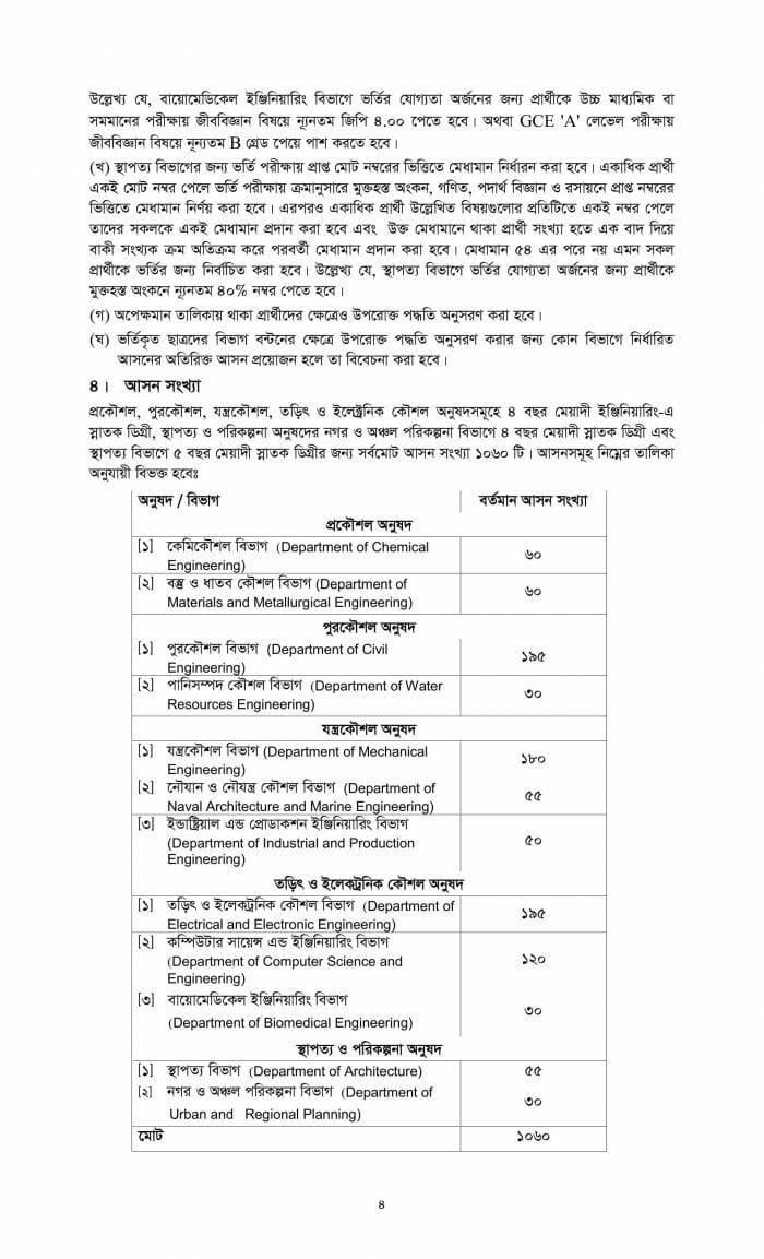 Bangladesh University Of Engineering & Technology Admission 2018-19 ...