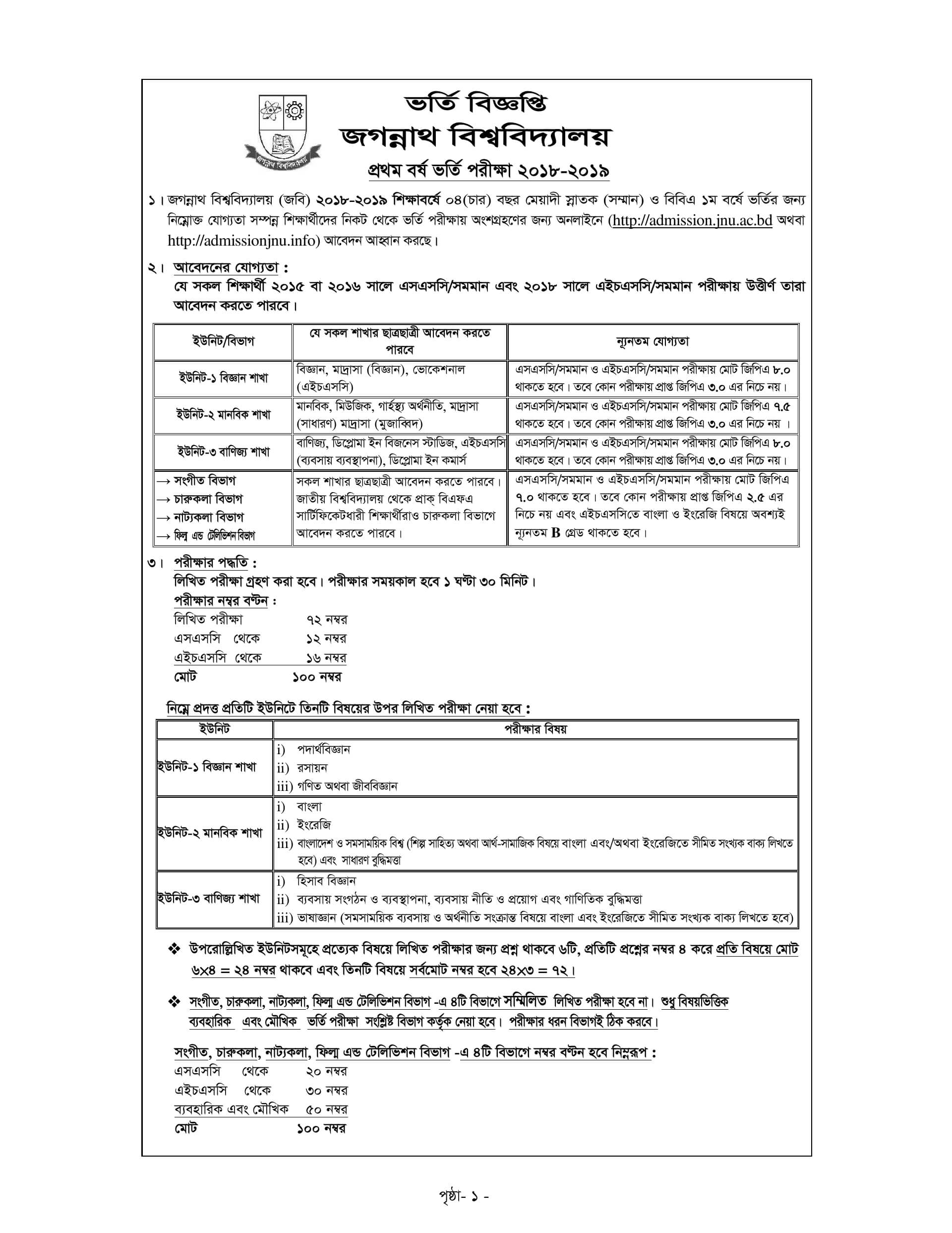 Jagannath University Admission Circular