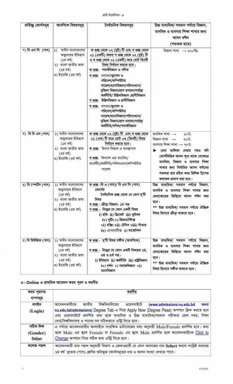 Start a Reservation visual data 8