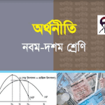 অর্থনীতি Bangla Class 9 10